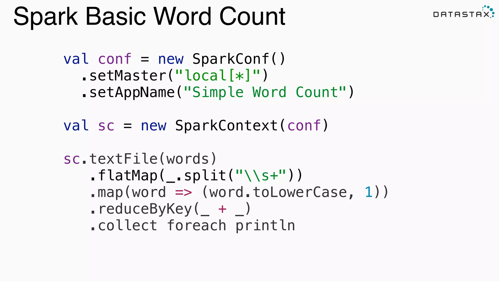 Spark Basic Word Count
val conf = new SparkConf()  
.setMaster("local[*]")
.setAppName("Simple Word Count") 
 
val sc = new SparkContext(conf)
!
sc.textFile(words)
.flatMap(_.split("s+"))
.map(word => (word.toLowerCase, 1))
.reduceByKey(_ + _)
.collect foreach println
!
Analytic
Analytic
Search
 