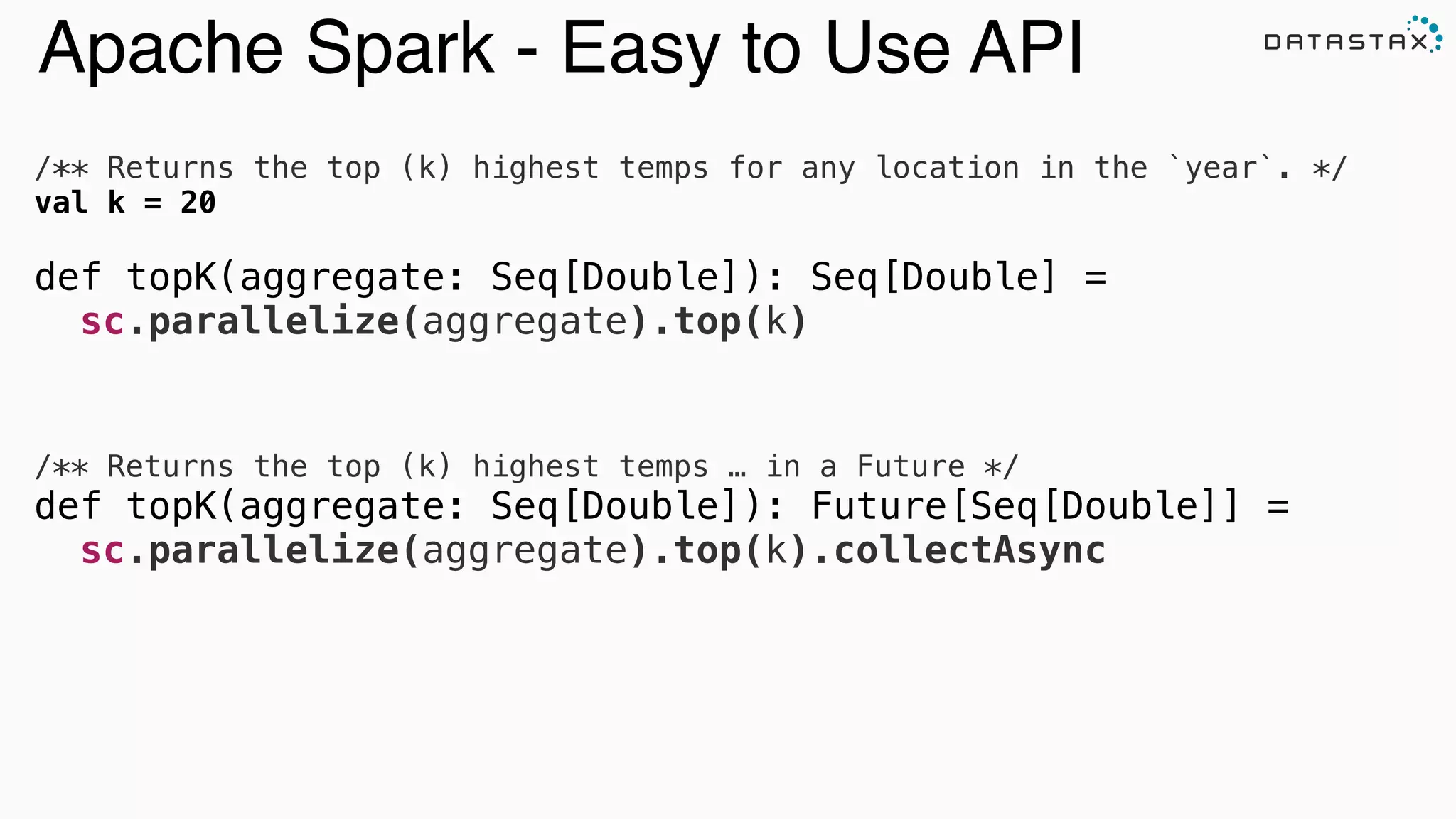 Apache Spark - Easy to Use API
/** Returns the top (k) highest temps for any location in the `year`. */
val k = 20
!
def topK(aggregate: Seq[Double]): Seq[Double] =
sc.parallelize(aggregate).top(k)
!
!
/** Returns the top (k) highest temps … in a Future */
def topK(aggregate: Seq[Double]): Future[Seq[Double]] =
sc.parallelize(aggregate).top(k).collectAsync
!
Analytic
Analytic
Search
 