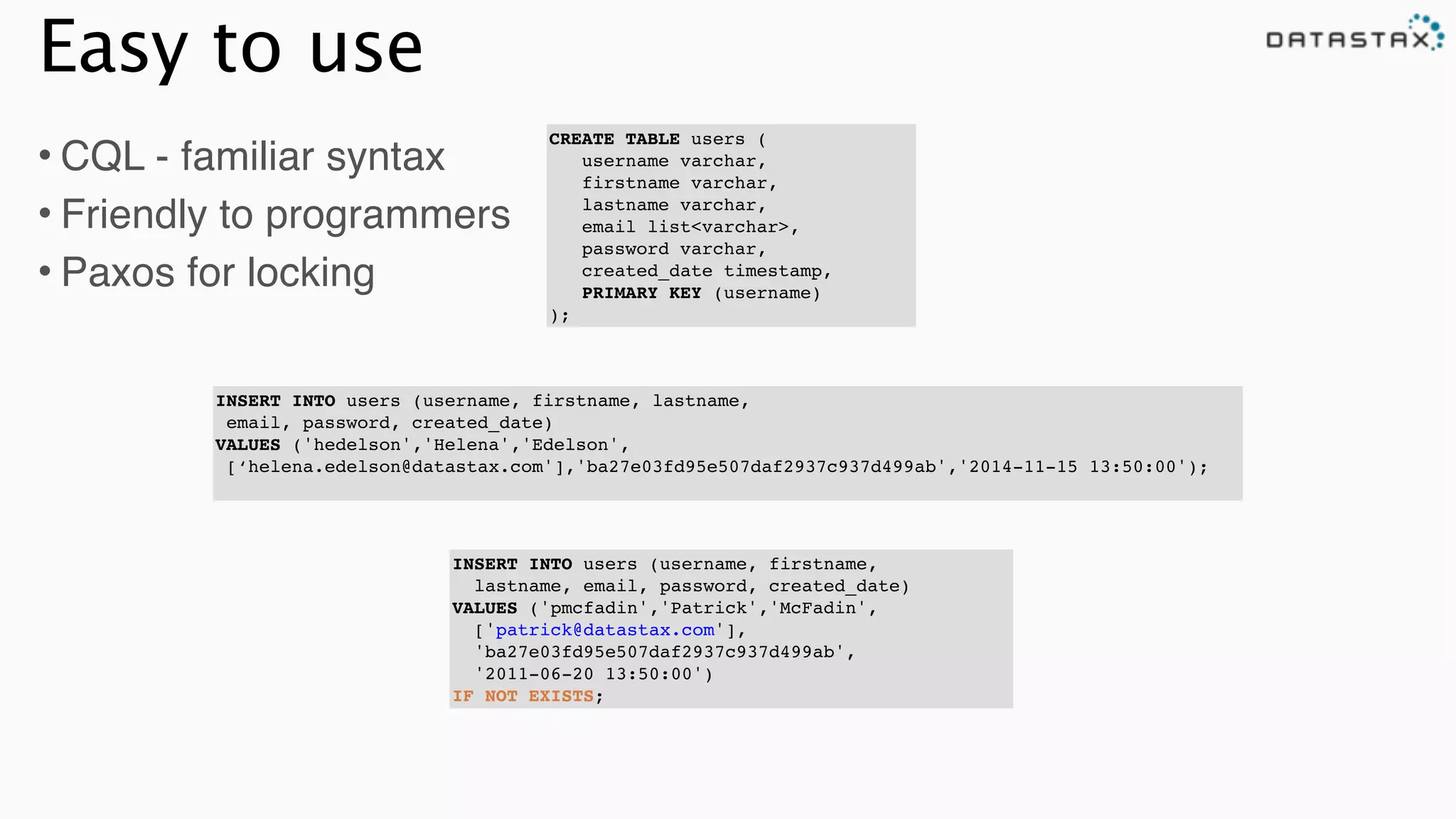 Easy to use
• CQL - familiar syntax!
• Friendly to programmers!
• Paxos for locking
CREATE TABLE users (!
username varchar,!
firstname varchar,!
lastname varchar,!
email list<varchar>,!
password varchar,!
created_date timestamp,!
PRIMARY KEY (username)!
);
INSERT INTO users (username, firstname, lastname, !
email, password, created_date)!
VALUES ('hedelson','Helena','Edelson',!
[‘helena.edelson@datastax.com'],'ba27e03fd95e507daf2937c937d499ab','2014-11-15 13:50:00');!
INSERT INTO users (username, firstname, !
lastname, email, password, created_date)!
VALUES ('pmcfadin','Patrick','McFadin',!
['patrick@datastax.com'],!
'ba27e03fd95e507daf2937c937d499ab',!
'2011-06-20 13:50:00')!
IF NOT EXISTS;
 