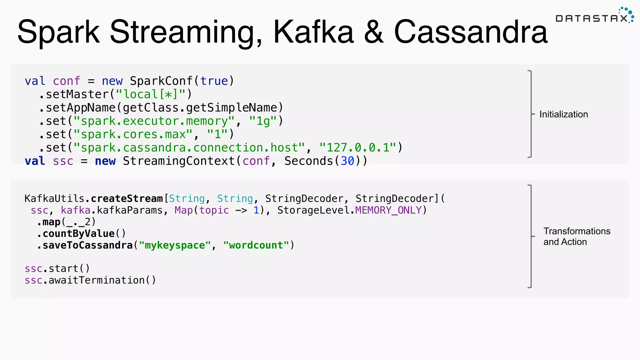 Spark Streaming, Kafka & Cassandra
val conf = new SparkConf(true) 
.setMaster("local[*]") 
.setAppName(getClass.getSimpleName) 
.set("spark.executor.memory", "1g") 
.set("spark.cores.max", "1") 
.set("spark.cassandra.connection.host", "127.0.0.1") 
val ssc = new StreamingContext(conf, Seconds(30)) 
 
KafkaUtils.createStream[String, String, StringDecoder, StringDecoder]( 
ssc, kafka.kafkaParams, Map(topic -> 1), StorageLevel.MEMORY_ONLY) 
.map(_._2)
.countByValue()
.saveToCassandra("mykeyspace", "wordcount")
 
ssc.start() 
ssc.awaitTermination()
Initialization
Transformations
and Action
 