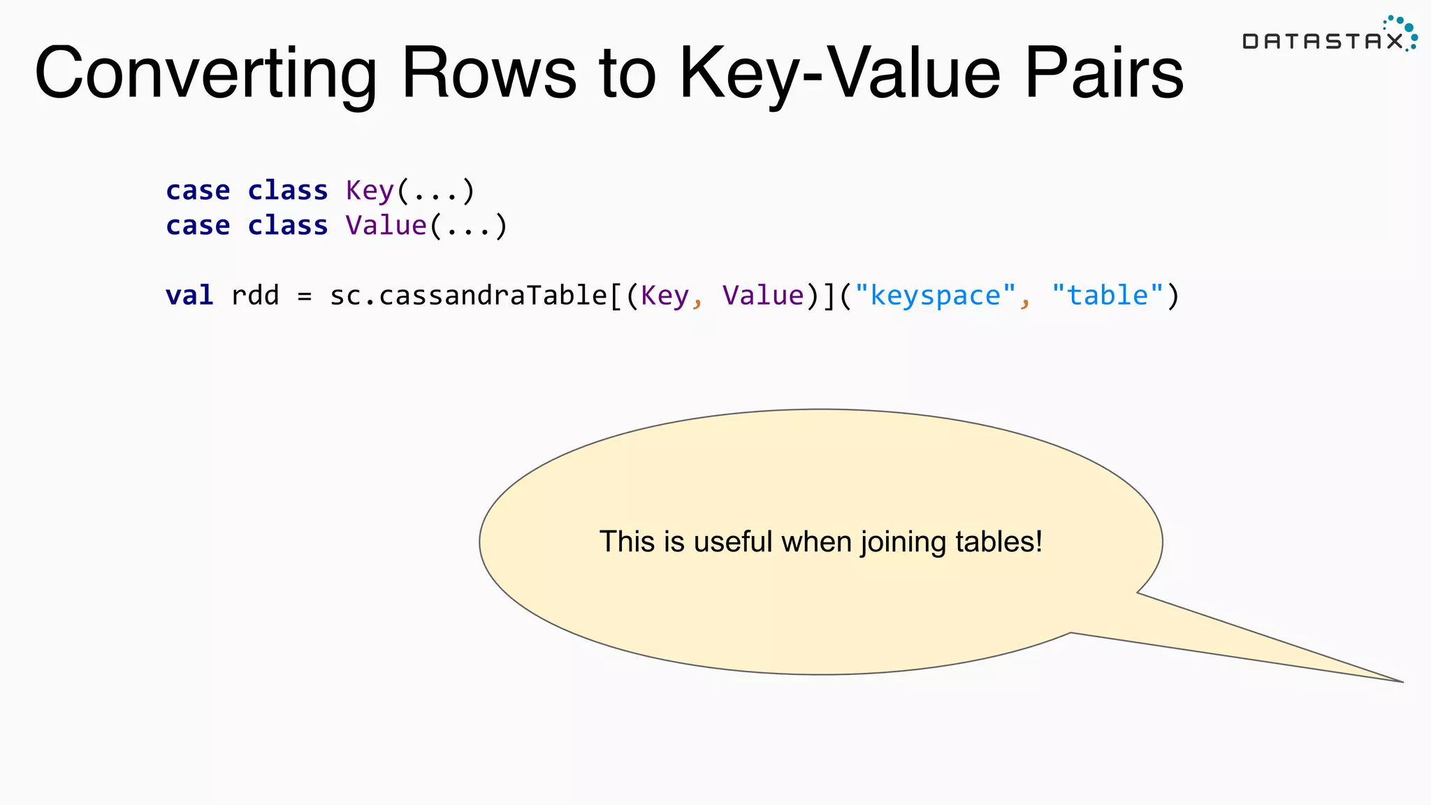 Analytic
Analytic
Search
Converting Rows to Key-Value Pairs
!
case	
  class	
  Key(...)	
  
case	
  class	
  Value(...)	
  
!
val	
  rdd	
  =	
  sc.cassandraTable[(Key,	
  Value)]("keyspace",	
  "table") 
This is useful when joining tables!
 