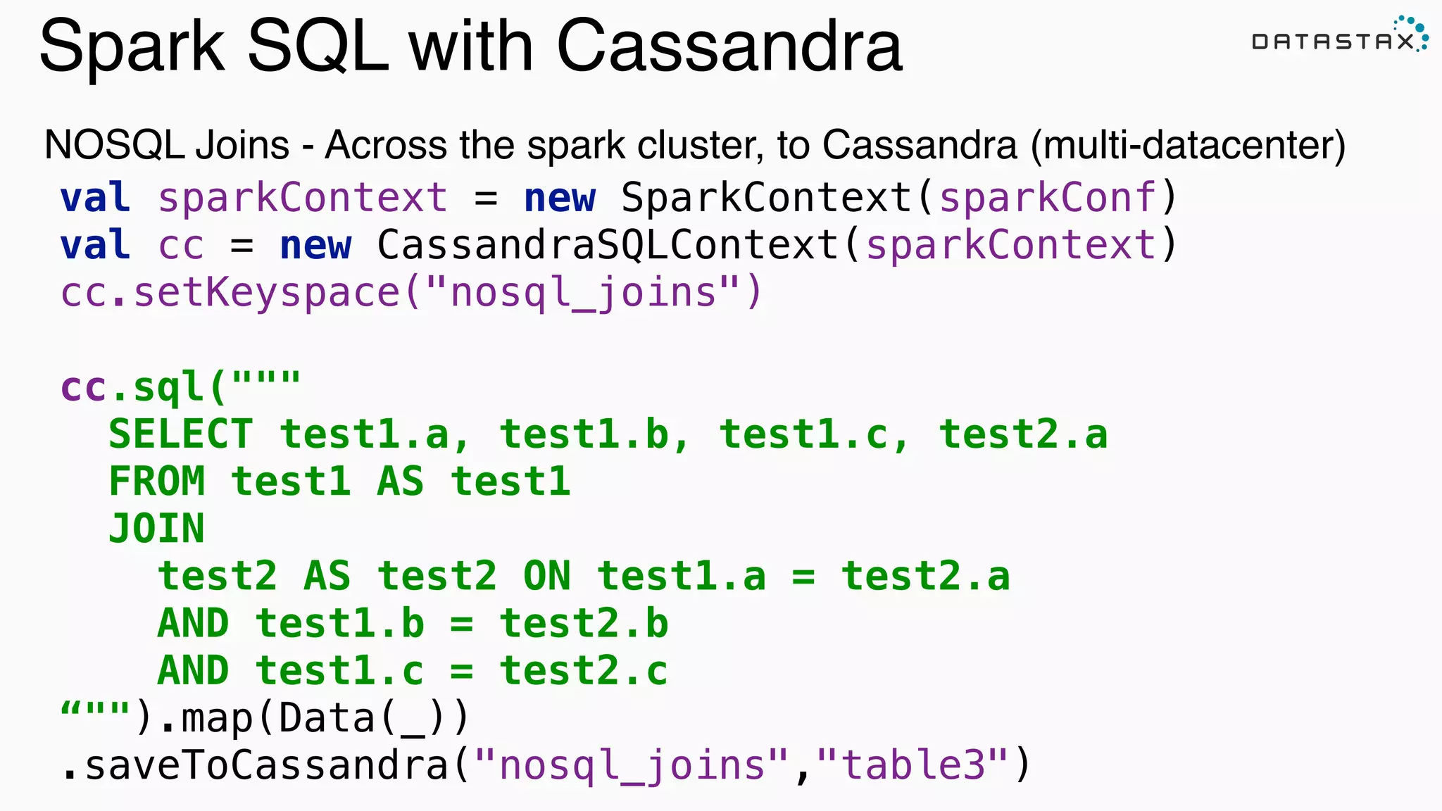 Spark SQL with Cassandra
val sparkContext = new SparkContext(sparkConf)
val cc = new CassandraSQLContext(sparkContext)
cc.setKeyspace("nosql_joins") 
cc.sql("""
SELECT test1.a, test1.b, test1.c, test2.a
FROM test1 AS test1
JOIN
test2 AS test2 ON test1.a = test2.a
AND test1.b = test2.b
AND test1.c = test2.c
“"").map(Data(_))
.saveToCassandra("nosql_joins","table3")
NOSQL Joins - Across the spark cluster, to Cassandra (multi-datacenter)
 