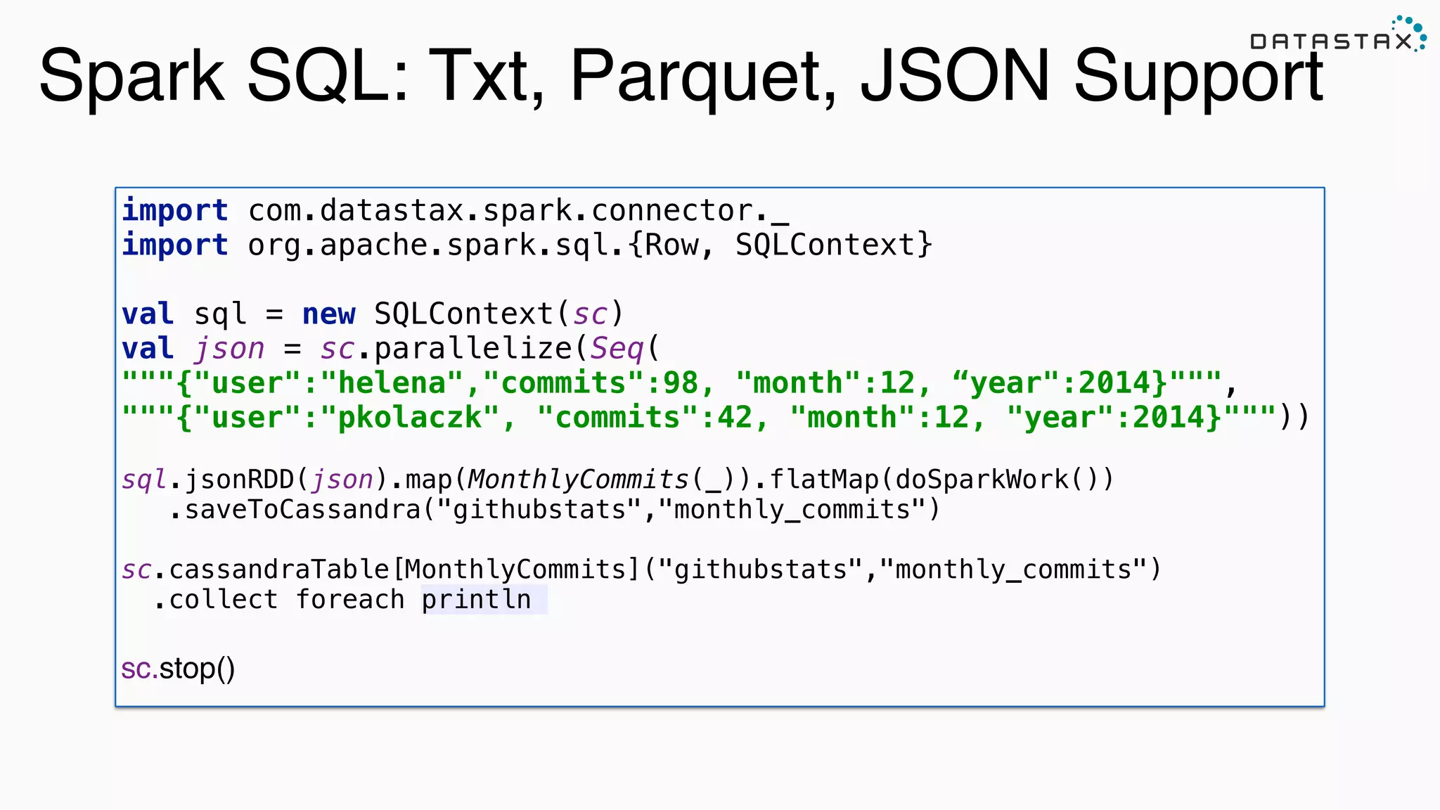 Spark SQL: Txt, Parquet, JSON Support
import com.datastax.spark.connector._
import org.apache.spark.sql.{Row, SQLContext}
 
val sql = new SQLContext(sc)
val json = sc.parallelize(Seq(
"""{"user":"helena","commits":98, "month":12, “year":2014}""",
"""{"user":"pkolaczk", "commits":42, "month":12, "year":2014}"""))
 
sql.jsonRDD(json).map(MonthlyCommits(_)).flatMap(doSparkWork())
.saveToCassandra("githubstats","monthly_commits") 
 
sc.cassandraTable[MonthlyCommits]("githubstats","monthly_commits")
.collect foreach println
!
sc.stop()!
 