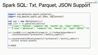Streaming Big Data with Spark, Kafka, Cassandra, Akka & Scala (from ...