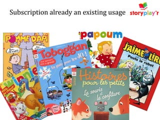 Subscription already an existing usage

 