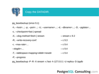 pg_basebackup (since 9.1)
-h, --host=...; -p, --port=...; -U, --username=...; -d, --dbname=...; -D, --pgdata=...
-c, --checkpoint=fast | spread
-X, --xlog-method=fetch | stream – stream с 9.2
-R, --write-recovery-conf – с 9.3
-r, --max-rate=… – с 9.4
--xlogdir=… – с 9.4
-T, --tablespace-mapping=olddir=newdir – с 9.4
-P, --progress
pg_basebackup -P -R -X stream -c fast -h 127.0.0.1 -U replica -D /pgdb
Copy the DATADIR.
 