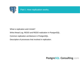 What is replication and it kinds?
Write Ahead Log. REDO and REDO realization in PostgreSQL.
Common replication architecture in PostgreSQL.
Description of processes that involved in replication.
Part I. How replication works.
 
