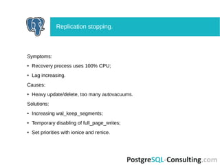 Symptoms:
● Recovery process uses 100% CPU;
● Lag increasing.
Causes:
● Heavy update/delete, too many autovacuums.
Solutions:
● Increasing wal_keep_segments;
● Temporary disabling of full_page_writes;
● Set priorities with ionice and renice.
Replication stopping.
 