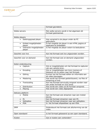 Streaming Video Formaten     pagina 15/63




                                        formaat gecreëerd.

Welke servers                           Met welke servers wordt in het algemeen dit
                                        formaat gestreamed.

Welke players
      • Dekkingsgraad player            Hoe verspreid is de player onder de PC
                                        gebruikers.
         •   Embed mogelijkheden        Is het mogelijk de player in een HTML pagina of
             player                     applicatie te embedden.
         •   Interactie mogelijkheden   Is het mogelijk de player extern te bestuderen.
             player

Geschikt voor live                      Kan het formaat ook live uitgezonden worden.

Geschikt voor on-demand                 Kan het formaat ook on-demand uitgezonden
                                        worden.

Keten ondersteuning
      • Capture                         Zijn er mogelijkheden om het formaat te capturen
                                        van een camera bron.
         •   Encoding                   Zijn er mogelijkheden een bron (camera of
                                        bestand) om te zetten naar het formaat.
         •   Editing                    Kunnen we het formaat editen en informatie aan
                                        de video toevoegen.
         •   Mastering                  Hoe wordt het formaat gedistribueerd, via files of
                                        streaming of dvd.
         •   Transcoding                Kan het formaat eenvoudig omgezet worden naar
                                        een ander formaat en vica versa.
         •   Distribution               Hoe wordt een video uit dit formaat verspreid.
         •   Playing                    Hoe wordt een video afgespeeld.

Delivery platform
       • Mobile                         Kan het formaat ook streamen naar een mobiel
                                        device.
         •   Pc                         Kan het formaat streamen naar een PC.
         •   Settopbox                  Kan het formaat streamen naar een settopbox.
         •   PDA                        Is het formaat afspeelbaar op een PDA.

DRM                                     Ondersteunt het formaat ook afscherming van de
                                        video.

Open standaard                          Is het formaat gebaseerd op een open standaard.

Kosten                                  Zijn er kosten aan verbonden?
 