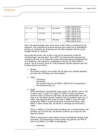 Streaming Video Formaten      pagina 19/63




                                                    2048   x   1024 @ 30 Hz
 4.1 + 4.2         50 mbps         62.5 mbps        1280   x   720 @ 68 Hz
                                                    1920   x   1080 @ 30 Hz
                                                    2048   x   1024 @ 30 Hz
 5                 135 mbps        168.75 mbps      1920   x   1080 @ 72 Hz
                                                    2048   x   1024 @ 72 Hz
                                                    2560   x   1920 @ 30 Hz
                                                    3680   x   1536 @ 26 Hz
 5.1               240 mbps        300 mbps         1920   x   1080 @ 120 Hz
                                                    4096   x   2048 @ 30 Hz


Wat in de tabel duidelijk naar voren komt is dat H.264 is voorbereid op de
toekomst. Het ondersteunt zowel streaming naar mobiel op de allerlaagste
bitrates en resoluties als streaming van 4K video (digitale cinema) op de
hoogste bitrate en resolutie.

Een preferred bitrate voor H.264 is nog niet te benoemen omdat de
ontwikkelingen erg snel gaan. Voor HDTV zijn experimenten geweest die
uitwijzen dat met 12-16 mbps HD zonder noemenswaardig kwaliteitsverlies
is te realiseren. De kwaliteit is vergelijkbaar met een 20 mbps MPEG-2
stroom. Op dit moment wordt er in de broadcast industrie gewerkt aan een
6 mbps variant voor HDTV.

     •   Bitrate
         De bitrates variëren van minder dan 64 kbps voor mobiele playback
         tot meer dan 300 Mbps voor HD kwaliteit.

     •   Video
            o Framesize:
            o Framerate:
               De resolutie loopt op tot 4096 x 2048 @ 30 Hz progressive
            o HD ondersteuning: Ja

     •   Audio
         MPEG specificeert verschillende audio levels. Van MPEG-1 zijn er drie
         niveaus: layer I, layer II en Layer III. MPEG-1 audio compressie
         varieert tussen 32 kbps en 448 kbps. Op een bandbreedte van 128
         kbps is er nauwelijks verschil hoorbaar met cd kwaliteit audio op 1.4
         mbps. Het populaire MP3 audio formaat is MPEG-1 Layer III audio
         compressie. MPEG-2 audio introduceert multichannel audio, waar
         MPEG-1 alleen stereo was. De bitrate is verhoogt tot maximaal 2
         mbps.

         Nieuw in MPEG-2 is de AAC audio encoding voor 1 tot 48 kanalen met
         samples van 8 tot 96 kHz. De bitrates variëren van 8 kbps tot 160
         kbps per kanaal.

         MPEG-4 introduceert audio objects die op verschillende bitrates audio
         encoderen. De toepassingen maken echter nog gebruik van MP3 of
         AAC uit de MPEG-1 en MPEG-2 standaarden.

             o   Channels:
 