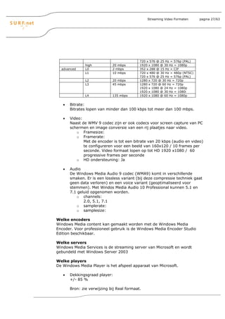 Streaming Video Formaten      pagina 27/63




                                            720 x 576 @ 25 Hz = 576p (PAL)
               high          20 mbps        1920 x 1080 @ 30 Hz = 1080p
  advanced     L0            2 mbps         352 x 288 @ 15 Hz = CIF
               L1            10 mbps        720 x 480 @ 30 Hz = 480p (NTSC)
                                            720 x 576 @ 25 Hz = 576p (PAL)
               L2            20 mbps        1280 x 720 @ 30 Hz = 720p
               L3            45 mbps        1280 x 720 @ 60 Hz = 720p
                                            1920 x 1080 @ 24 Hz = 1080p
                                            1920 x 1080 @ 30 Hz = 1080i
               L4            135 mbps       1920 x 1080 @ 60 Hz = 1080p


   •   Bitrate:
       Bitrates lopen van minder dan 100 kbps tot meer dan 100 mbps.

   •   Video:
       Naast de WMV 9 codec zijn er ook codecs voor screen capture van PC
       schermen en image conversie van een rij plaatjes naar video.
          o Framesize:
          o Framerate:
              Met de encoder is tot een bitrate van 20 kbps (audio en video)
              te configureren voor een beeld van 160x120 / 10 frames per
              seconde. Video formaat lopen op tot HD 1920 x1080 / 60
              progressive frames per seconde
          o HD ondersteuning: Ja

   •   Audio
       De Windows Media Audio 9 codec (WMA9) komt in verschillende
       smaken. Er is een lossless variant (bij deze compressie techniek gaat
       geen data verloren) en een voice variant (geoptimaliseerd voor
       stemmen). Met Windos Media Audio 10 Professional kunnen 5.1 en
       7.1 geluid opgenomen worden.
          o channels:
              2.0, 5.1, 7.1
          o samplerate:
          o samplesize:

Welke encoders
Windows Media content kan gemaakt worden met de Windows Media
Encoder. Voor professioneel gebruik is de Windows Media Encoder Studio
Edition beschikbaar.

Welke servers
Windows Media Services is de streaming server van Microsoft en wordt
gebundeld met Windows Server 2003

Welke players
De Windows Media Player is het afspeel apparaat van Microsoft.

   •   Dekkingsgraad player:
       +/- 85 %

       Bron: zie verwijzing bij Real formaat.
 