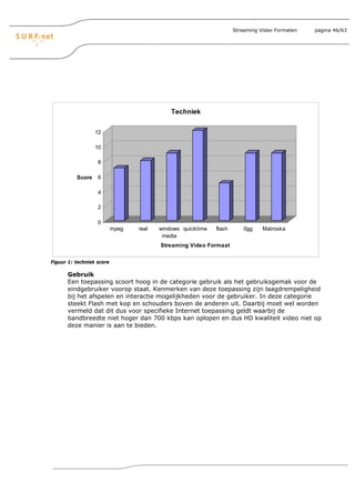 Streaming Video Formaten   pagina 46/63




                                             Techniek

                  12

                  10

                   8

          Score    6

                   4

                   2

                   0
                           mpeg   real   windows quicktime   flash       0gg    Matroska
                                          media
                                         Streaming Video Formaat


Figuur 1: techniek score

      Gebruik
      Een toepassing scoort hoog in de categorie gebruik als het gebruiksgemak voor de
      eindgebruiker voorop staat. Kenmerken van deze toepassing zijn laagdrempeligheid
      bij het afspelen en interactie mogelijkheden voor de gebruiker. In deze categorie
      steekt Flash met kop en schouders boven de anderen uit. Daarbij moet wel worden
      vermeld dat dit dus voor specifieke Internet toepassing geldt waarbij de
      bandbreedte niet hoger dan 700 kbps kan oplopen en dus HD kwaliteit video niet op
      deze manier is aan te bieden.
 