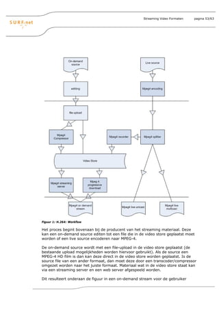 Streaming Video Formaten   pagina 53/63




Figuur 1: H.264: Workflow

Het proces begint bovenaan bij de producent van het streaming materiaal. Deze
kan een on-demand source editen tot een file die in de video store geplaatst moet
worden of een live source encoderen naar MPEG-4.

De on-demand source wordt met een file-upload in de video store geplaatst (de
bestaande upload mogelijkheden worden hiervoor gebruikt). Als de source een
MPEG-4 HD film is dan kan deze direct in de video store worden geplaatst. Is de
source file van een ander formaat, dan moet deze door een transcoder/compressor
omgezet worden naar het juiste formaat. Materiaal wat in de video store staat kan
via een streaming server en een web server afgespeeld worden.

Dit resulteert onderaan de figuur in een on-demand stream voor de gebruiker
 
