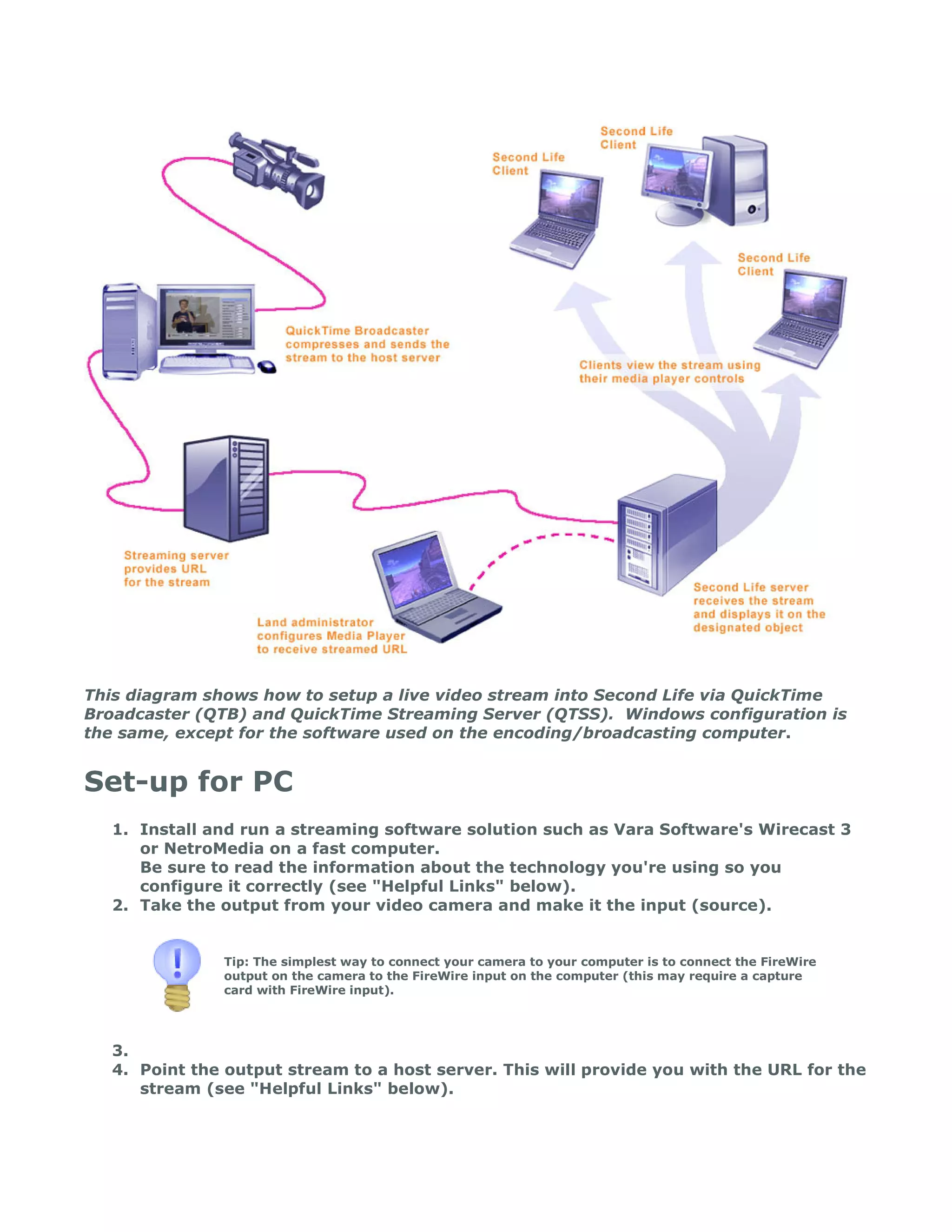 This diagram shows how to setup a live video stream into Second Life via QuickTime
Broadcaster (QTB) and QuickTime Streaming Server (QTSS). Windows configuration is
the same, except for the software used on the encoding/broadcasting computer.


Set-up for PC
   1. Install and run a streaming software solution such as Vara Software's Wirecast 3
      or NetroMedia on a fast computer.
      Be sure to read the information about the technology you're using so you
      configure it correctly (see "Helpful Links" below).
   2. Take the output from your video camera and make it the input (source).


               Tip: The simplest way to connect your camera to your computer is to connect the FireWire
               output on the camera to the FireWire input on the computer (this may require a capture
               card with FireWire input).




   3.
   4. Point the output stream to a host server. This will provide you with the URL for the
      stream (see "Helpful Links" below).
 
