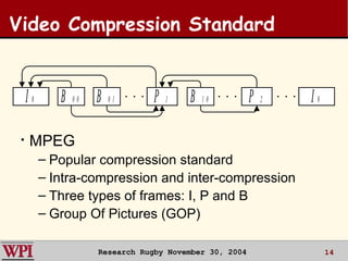 Streaming Compression Streaming Video over a Wireless Network.ppt