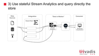3) Use stateful Stream Analytics and query directly the
store
”Data in Motion”
Stream
Analytics
Event Hub
Integration
API Streaming
Visualization
ConsumerData
Sources
 