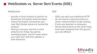 WebSockets vs. Server Sent Events (SSE)
WebSockets
• provide a richer protocol to perform bi-
directional, full-duplex communication
• require full-duplex connections and
new Web Socket servers to handle the
protocol
• Having a two-way channel is more
attractive for things like games,
messaging apps, and for cases where
you need near real-time updates in
both directions
SSE
• SSEs are sent over traditional HTTP
• do not require a special protocol or
server implementation to get working
• If only one direction is necessary,
• Server-Sent Events on the other hand,
have been designed from the ground
up to be efficient
 