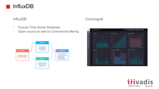 InfluxDB
InfluxDB
• Popular Time Series Database
• Open source as well as Commercial offering
Chronograf
 
