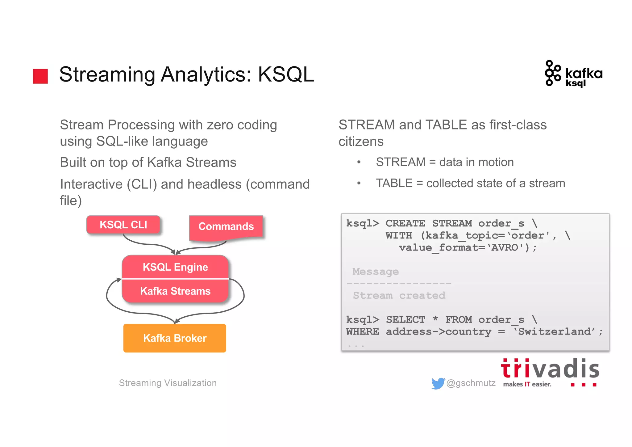 @gschmutz
Streaming Analytics: KSQL
STREAM and TABLE as first-class
citizens
• STREAM = data in motion
• TABLE = collected state of a stream
Stream Processing with zero coding
using SQL-like language
Built on top of Kafka Streams
Interactive (CLI) and headless (command
file)
ksql> CREATE STREAM order_s 
WITH (kafka_topic=‘order', 
value_format=‘AVRO');
Message
----------------
Stream created
ksql> SELECT * FROM order_s 
WHERE address->country = ‘Switzerland’;
...
trucking_
driver
Kafka Broker
KSQL Engine
Kafka Streams
KSQL CLI Commands
Streaming Visualization
 