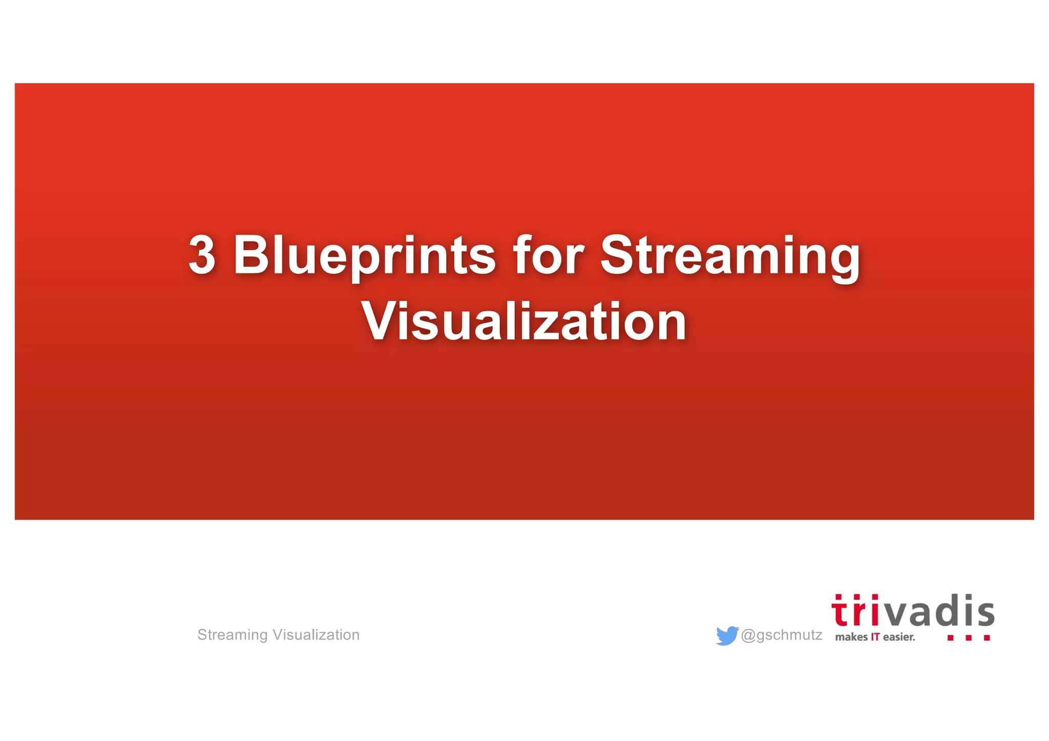 @gschmutz
3 Blueprints for Streaming
Visualization
Streaming Visualization
 