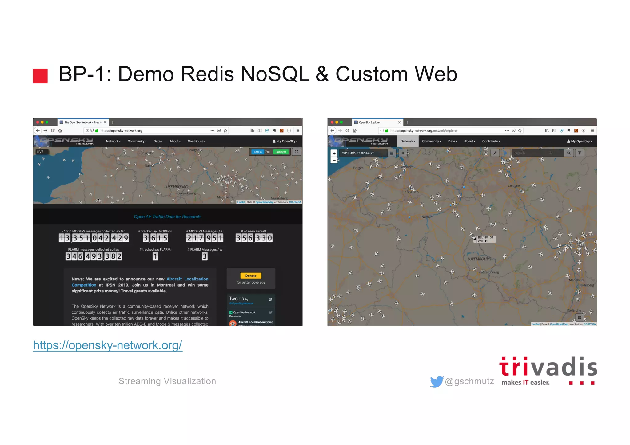 @gschmutz
BP-1: Demo Redis NoSQL & Custom Web
Streaming Visualization
https://opensky-network.org/
 