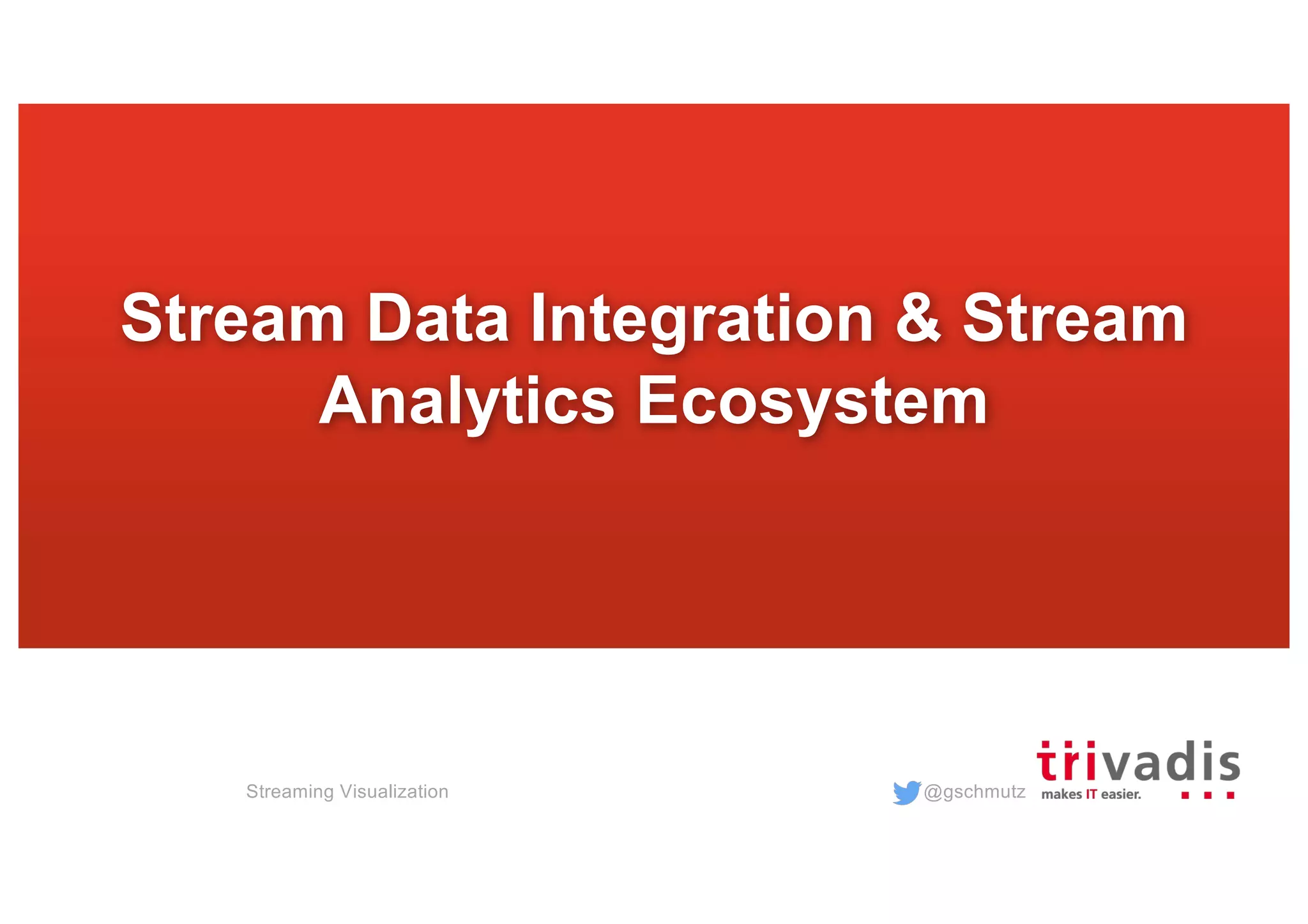 @gschmutz
Stream Data Integration & Stream
Analytics Ecosystem
Streaming Visualization
 