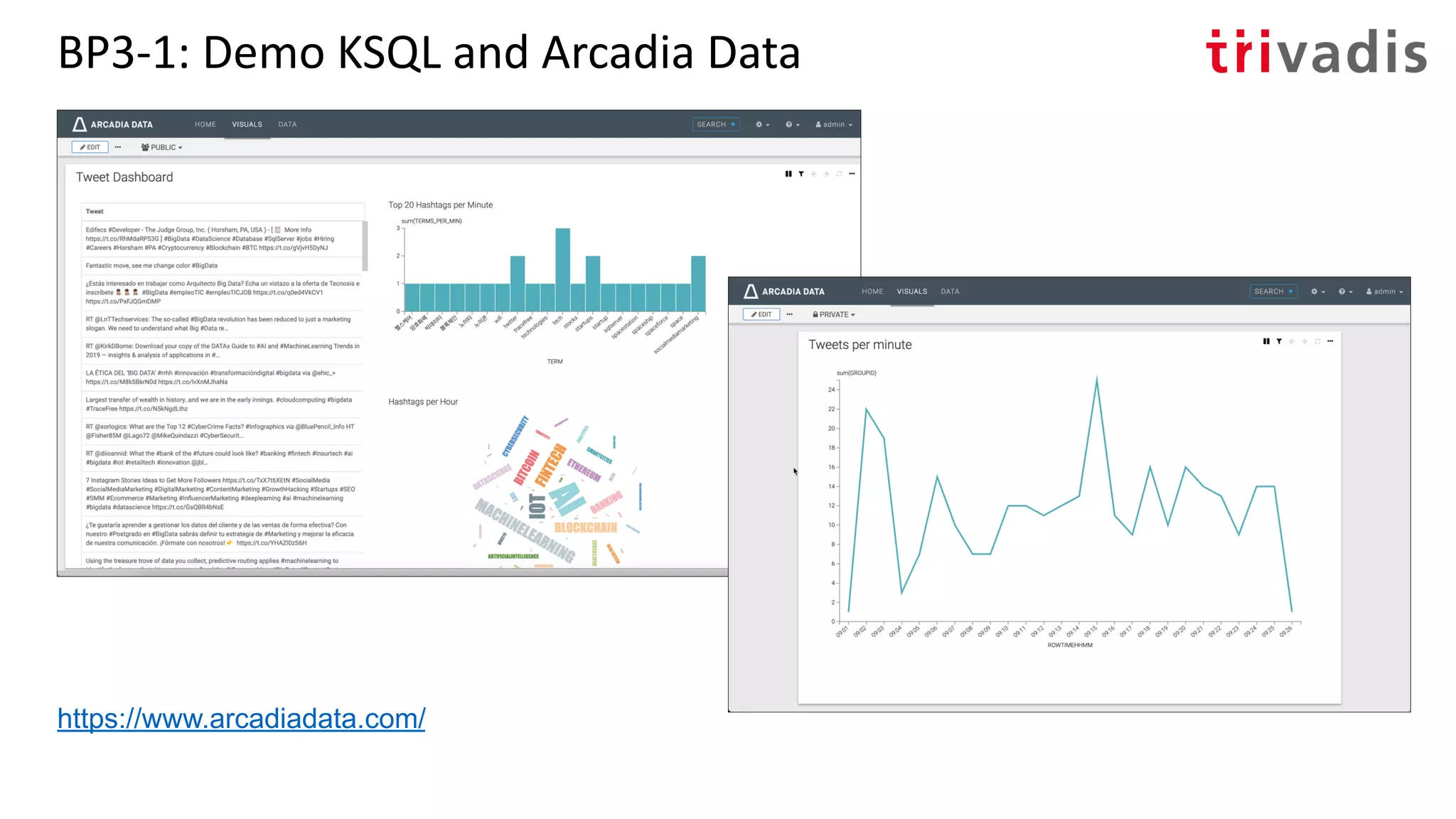 BP3-1: Demo KSQL and Arcadia Data
https://www.arcadiadata.com/
 