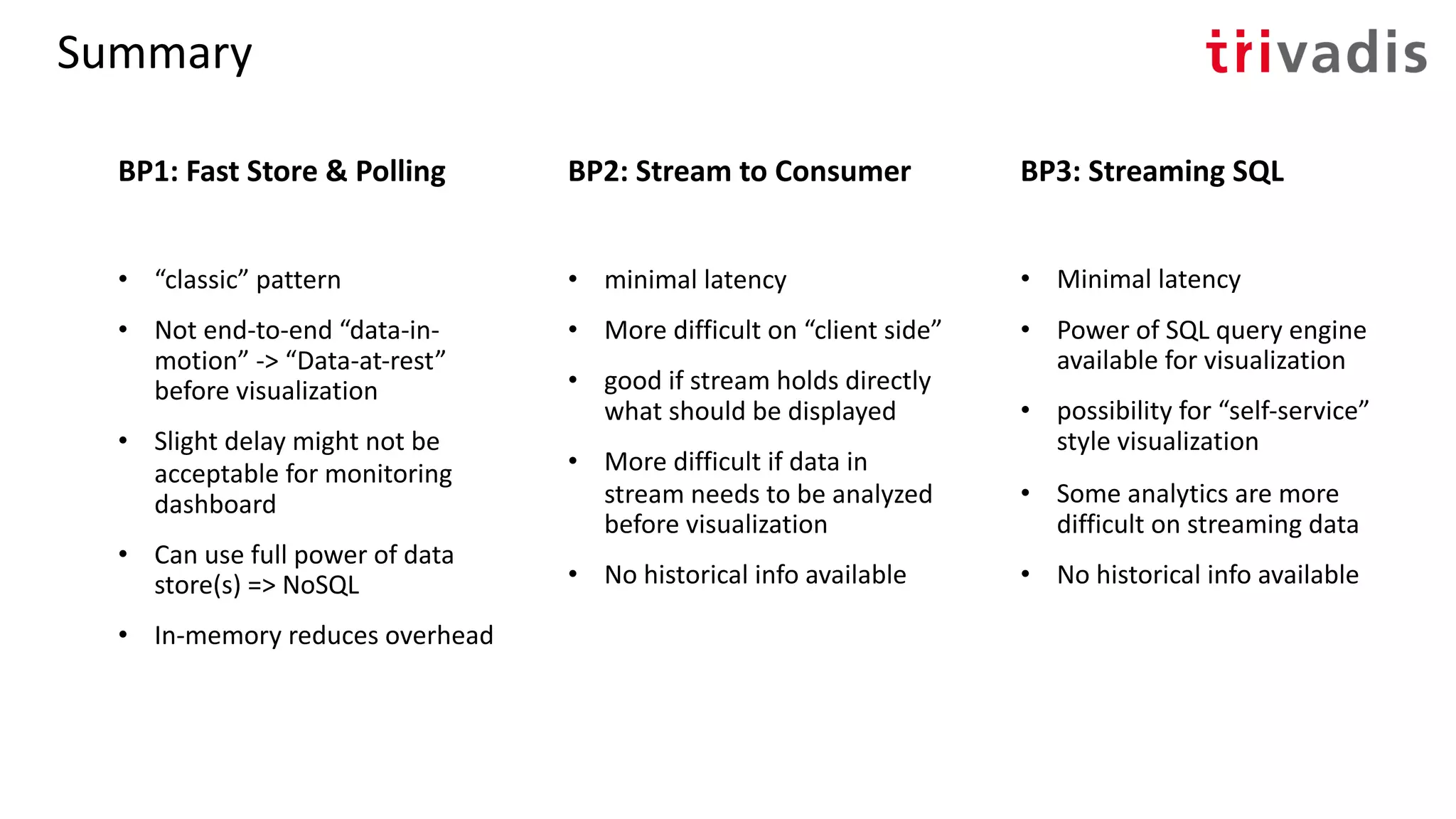 Summary
BP1: Fast Store & Polling
• “classic” pattern
• Not end-to-end “data-in-
motion” -> “Data-at-rest”
before visualization
• Slight delay might not be
acceptable for monitoring
dashboard
• Can use full power of data
store(s) => NoSQL
• In-memory reduces overhead
BP2: Stream to Consumer
• minimal latency
• More difficult on “client side”
• good if stream holds directly
what should be displayed
• More difficult if data in
stream needs to be analyzed
before visualization
• No historical info available
BP3: Streaming SQL
• Minimal latency
• Power of SQL query engine
available for visualization
• possibility for “self-service”
style visualization
• Some analytics are more
difficult on streaming data
• No historical info available
 