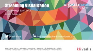 BASEL | BERN | BRUGG | BUCHAREST | DÜSSELDORF | FRANKFURT A.M. | FREIBURG I.BR. | GENEVA
HAMBURG | COPENHAGEN | LAUSANNE | MANNHEIM | MUNICH | STUTTGART | VIENNA | ZURICH
http://guidoschmutz.wordpress.com@gschmutz
Streaming Visualization
VOXXED Days Banff 2019
Guido Schmutz
 