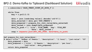 BP2-2: Demo Kafka to Tipboard (Dashboard Solution)
c.subscribe(['DASH_TWEET_COUNT_BY_HOUR_T'])
while True:
msg = c.poll(1.0)
data = json.loads(msg.value().decode('utf-8'))
data_selected = data.get('NOF_TWEETS’)
data_prepared = prepare_for_just_value(data_selected)
data_jsoned = json.dumps(data_prepared)
data_to_push = { 'tile': TILE_NAME, 'key': TILE_KEY
, 'data': data_jsoned }
resp = requests.post(API_URL_PUSH, data=data_to_push)
def prepare_for_just_value(data):
# data={"title": "Number of Tweets:", "description": "(1 hour)", "just-value": "23"
data_prepared = data
data_prepared = {'title': '# Tweets:', 'description': 'per hour’,
'just-value': data_prepared}
return data_prepared
 