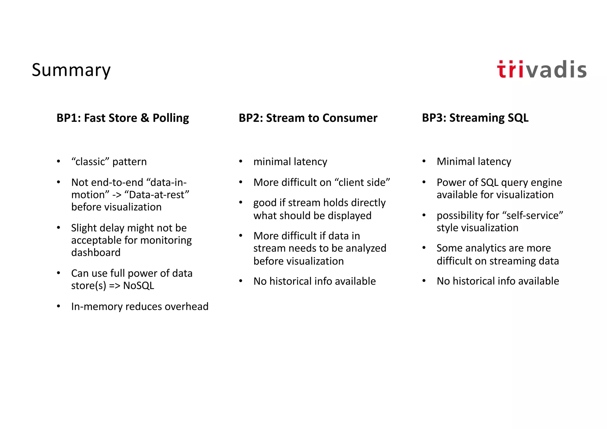 Summary
BP1: Fast Store & Polling
• “classic” pattern
• Not end-to-end “data-in-
motion” -> “Data-at-rest”
before visualization
• Slight delay might not be
acceptable for monitoring
dashboard
• Can use full power of data
store(s) => NoSQL
• In-memory reduces overhead
BP2: Stream to Consumer
• minimal latency
• More difficult on “client side”
• good if stream holds directly
what should be displayed
• More difficult if data in
stream needs to be analyzed
before visualization
• No historical info available
BP3: Streaming SQL
• Minimal latency
• Power of SQL query engine
available for visualization
• possibility for “self-service”
style visualization
• Some analytics are more
difficult on streaming data
• No historical info available
 