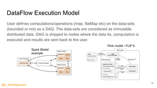 @s_kontopoulos
DataFlow Execution Model
User defines computations/operations (map, flatMap etc) on the data-sets
(bounded or not) as a DAG. The data-sets are considered as immutable
distributed data. DAG is shipped to nodes where the data lie, computation is
executed and results are sent back to the user.
18
Spark Model
example
Flink model - FLIP 6
 