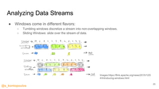 @s_kontopoulos
Analyzing Data Streams
● Windows come in different flavors:
○ Tumbling windows discretize a stream into non-overlapping windows.
○ Sliding Windows: slide over the stream of data.
25
Images:https://flink.apache.org/news/2015/12/0
4/Introducing-windows.html
 