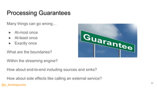 @s_kontopoulos
Processing Guarantees
Many things can go wrong…
● At-most once
● At-least once
● Exactly once
What are the boundaries?
Within the streaming engine?
How about end-to-end including sources and sinks?
How about side effects like calling an external service?
31
 