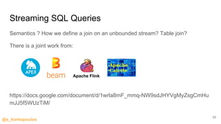@s_kontopoulos
Streaming SQL Queries
Semantics ? How we define a join on an unbounded stream? Table join?
There is a joint work from:
https://docs.google.com/document/d/1wrla8mF_mmq-NW9sdJHYVgMyZsgCmHu
mJJ5f5WUzTiM/
33
Apache Flink
 
