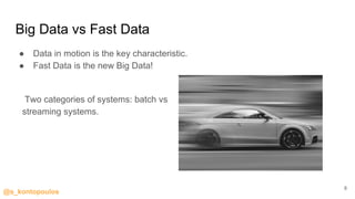 @s_kontopoulos
Big Data vs Fast Data
● Data in motion is the key characteristic.
● Fast Data is the new Big Data!
8
Two categories of systems: batch vs
streaming systems.
 