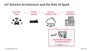 Streaming Analytics for IoT with Apache Spark | PPTX