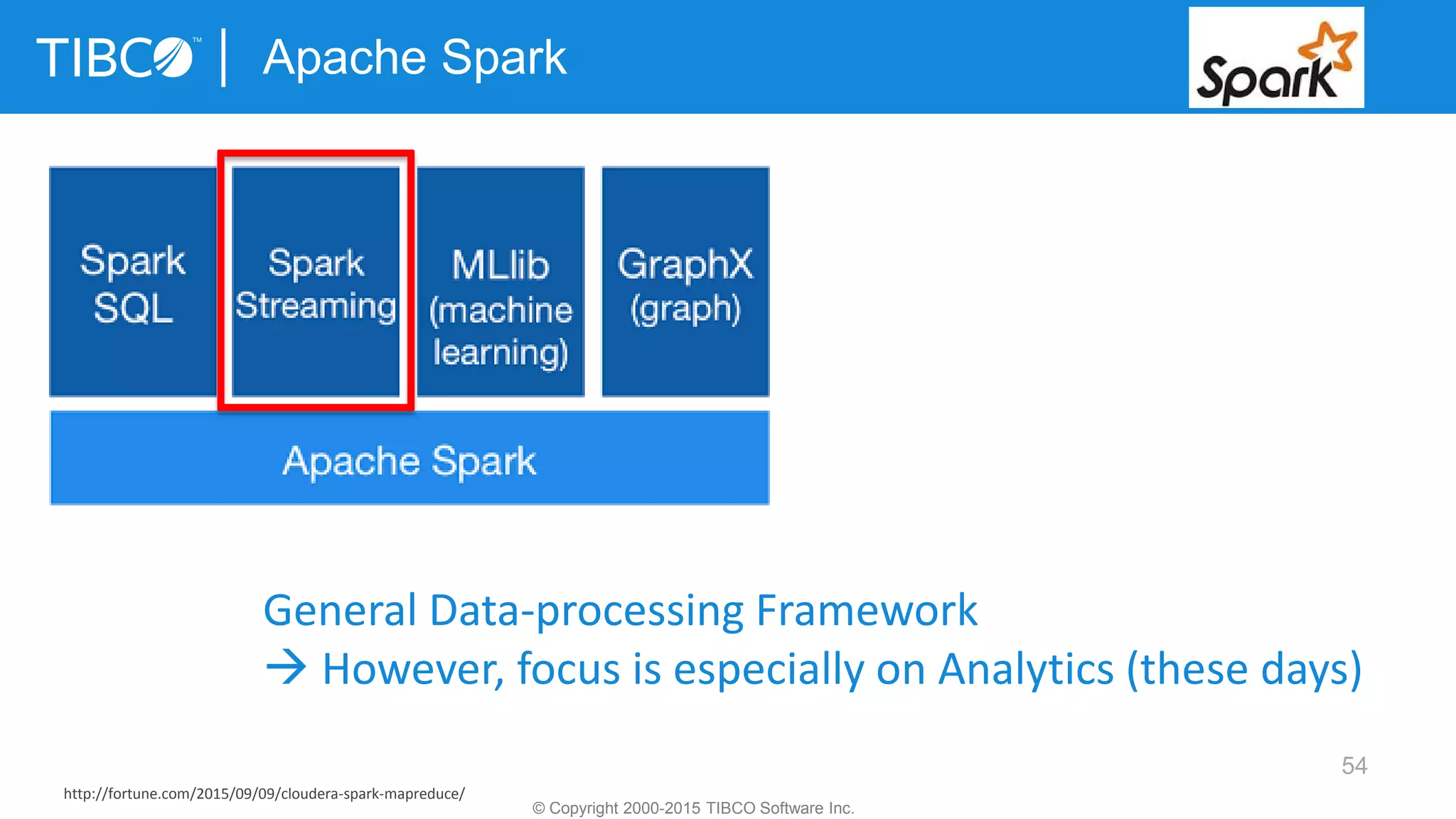 54
Apache Spark
© Copyright 2000-2015 TIBCO Software Inc.
General Data-processing Framework
 However, focus is especially on Analytics (these days)
http://fortune.com/2015/09/09/cloudera-spark-mapreduce/
 