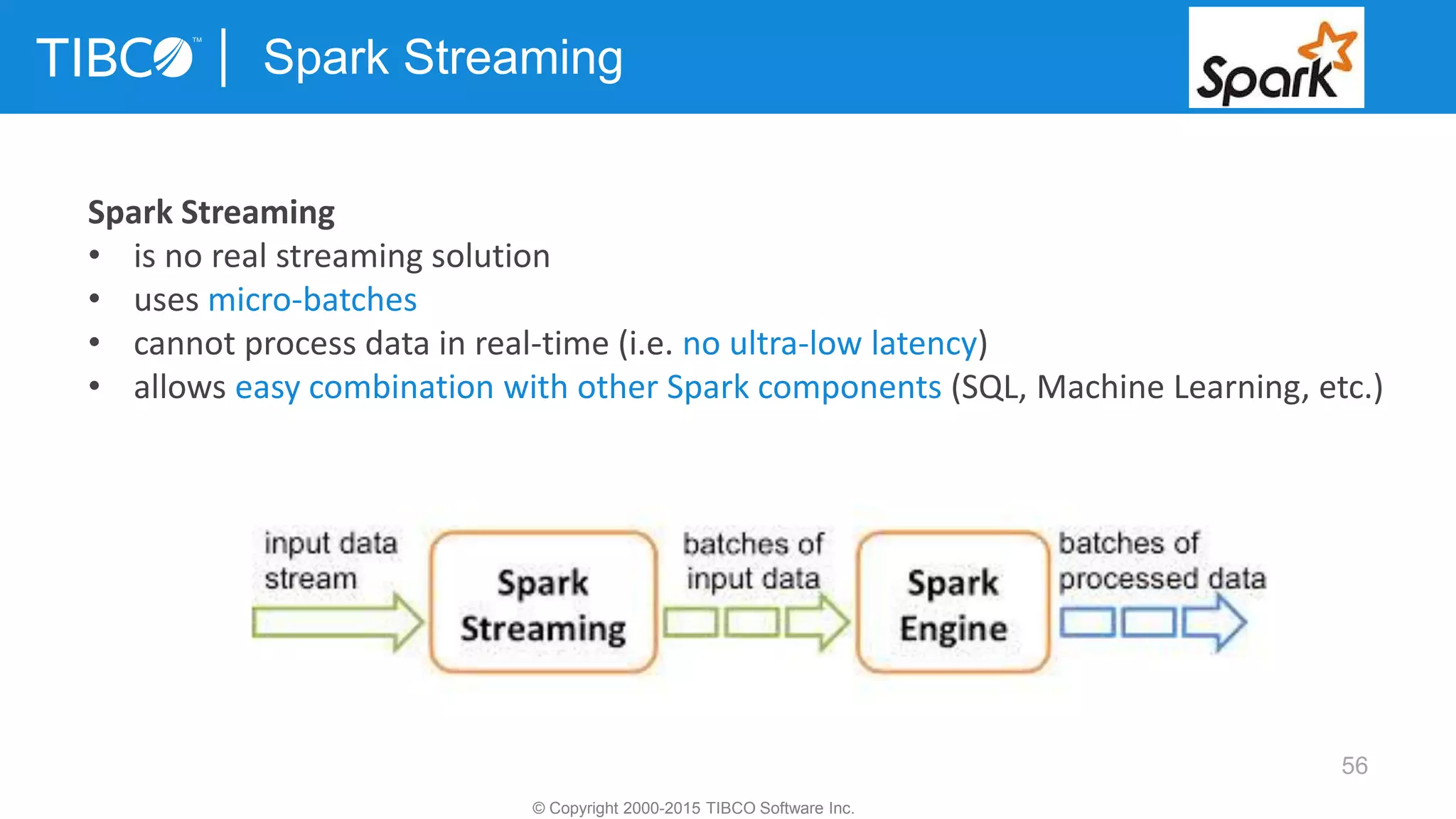 56
Spark Streaming
© Copyright 2000-2015 TIBCO Software Inc.
Spark Streaming
• is no real streaming solution
• uses micro-batches
• cannot process data in real-time (i.e. no ultra-low latency)
• allows easy combination with other Spark components (SQL, Machine Learning, etc.)
 