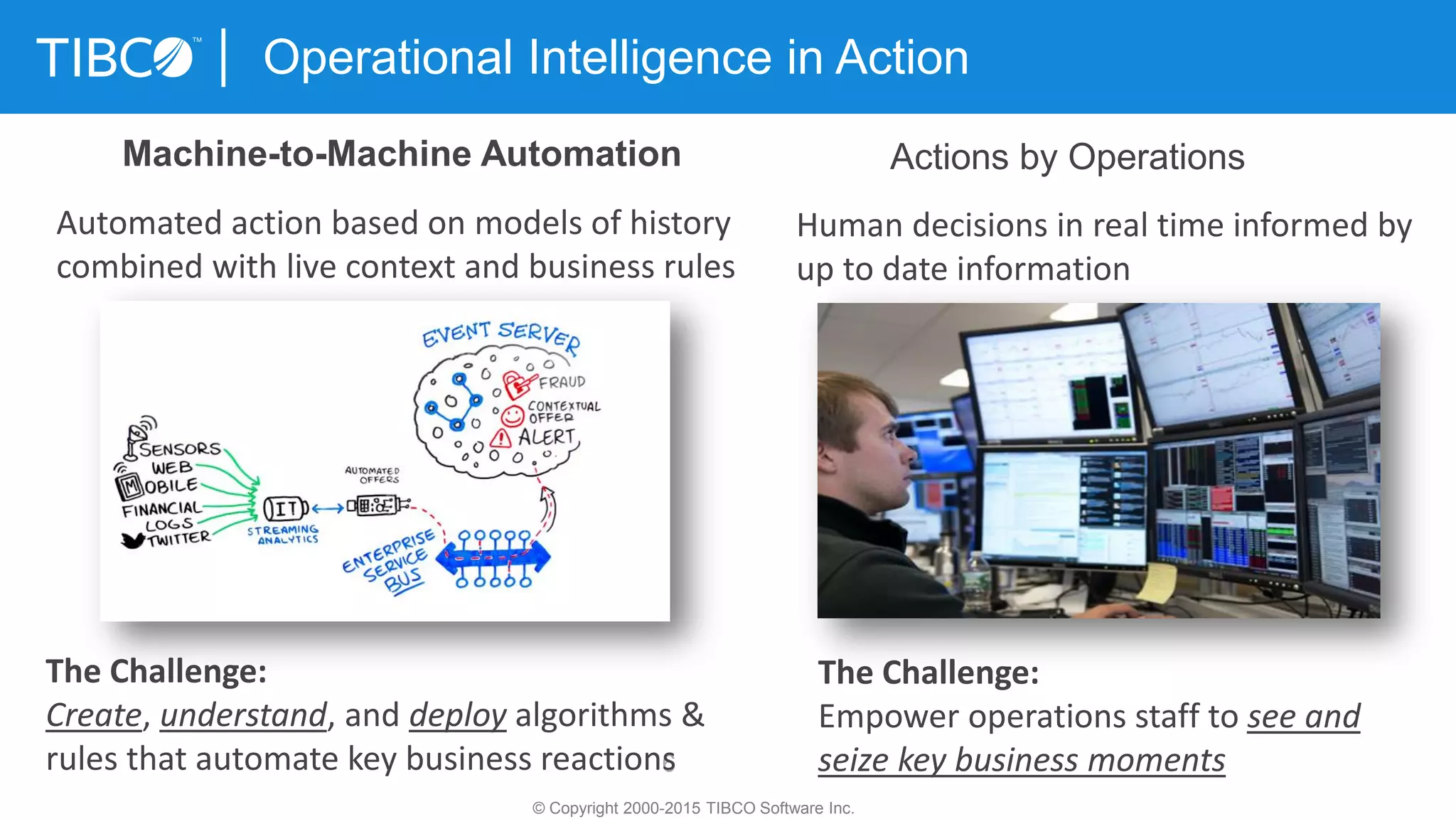 Operational Intelligence in Action
© Copyright 2000-2015 TIBCO Software Inc.
Actions by Operations
Human decisions in real time informed by
up to date information
The Challenge:
Empower operations staff to see and
seize key business moments6
Automated action based on models of history
combined with live context and business rules
The Challenge:
Create, understand, and deploy algorithms &
rules that automate key business reactions
Machine-to-Machine Automation
 