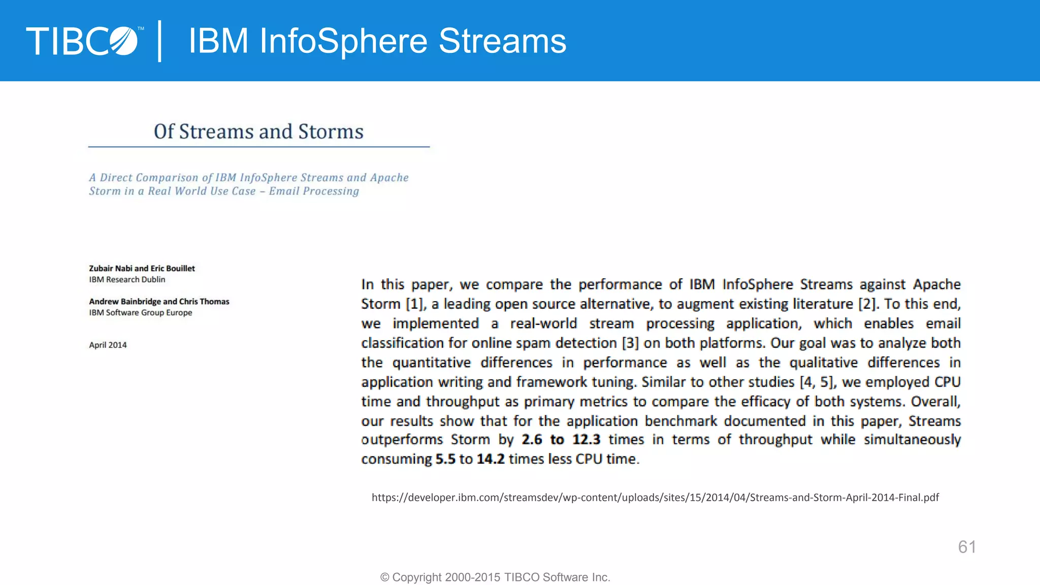 61
IBM InfoSphere Streams
© Copyright 2000-2015 TIBCO Software Inc.
https://developer.ibm.com/streamsdev/wp-content/uploads/sites/15/2014/04/Streams-and-Storm-April-2014-Final.pdf
 