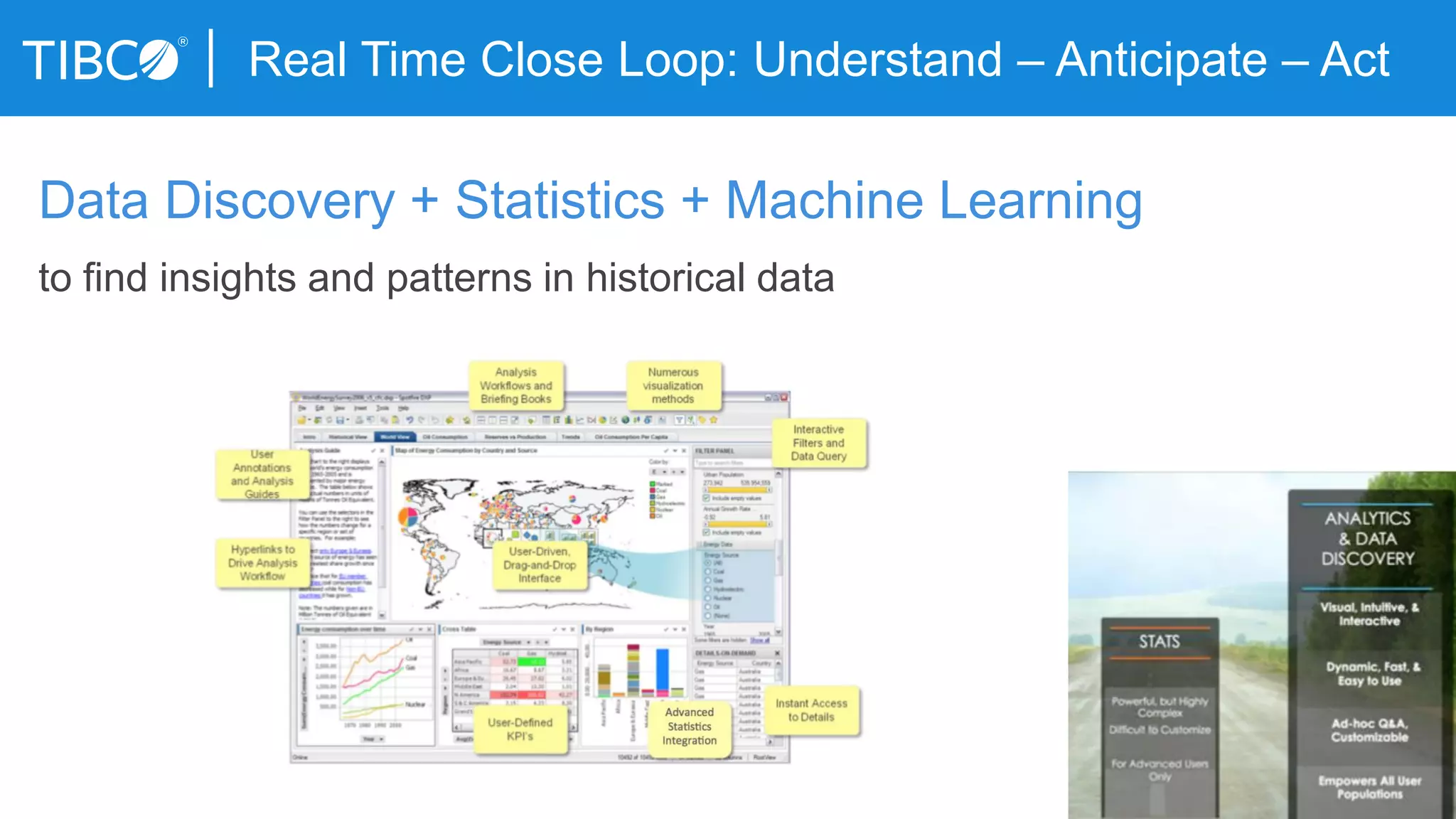 Real Time Close Loop: Understand – Anticipate – Act
Data Discovery + Statistics + Machine Learning
to find insights and patterns in historical data
 