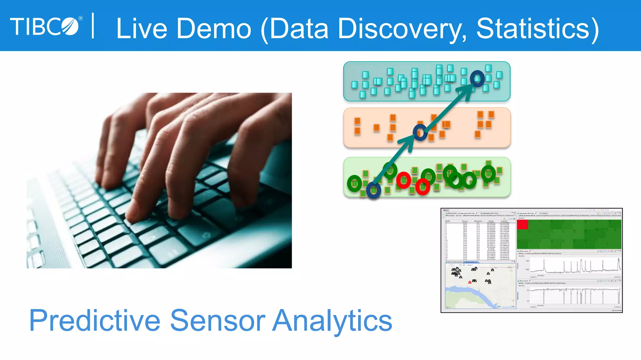 Predictive Sensor Analytics
Live Demo (Data Discovery, Statistics)
 