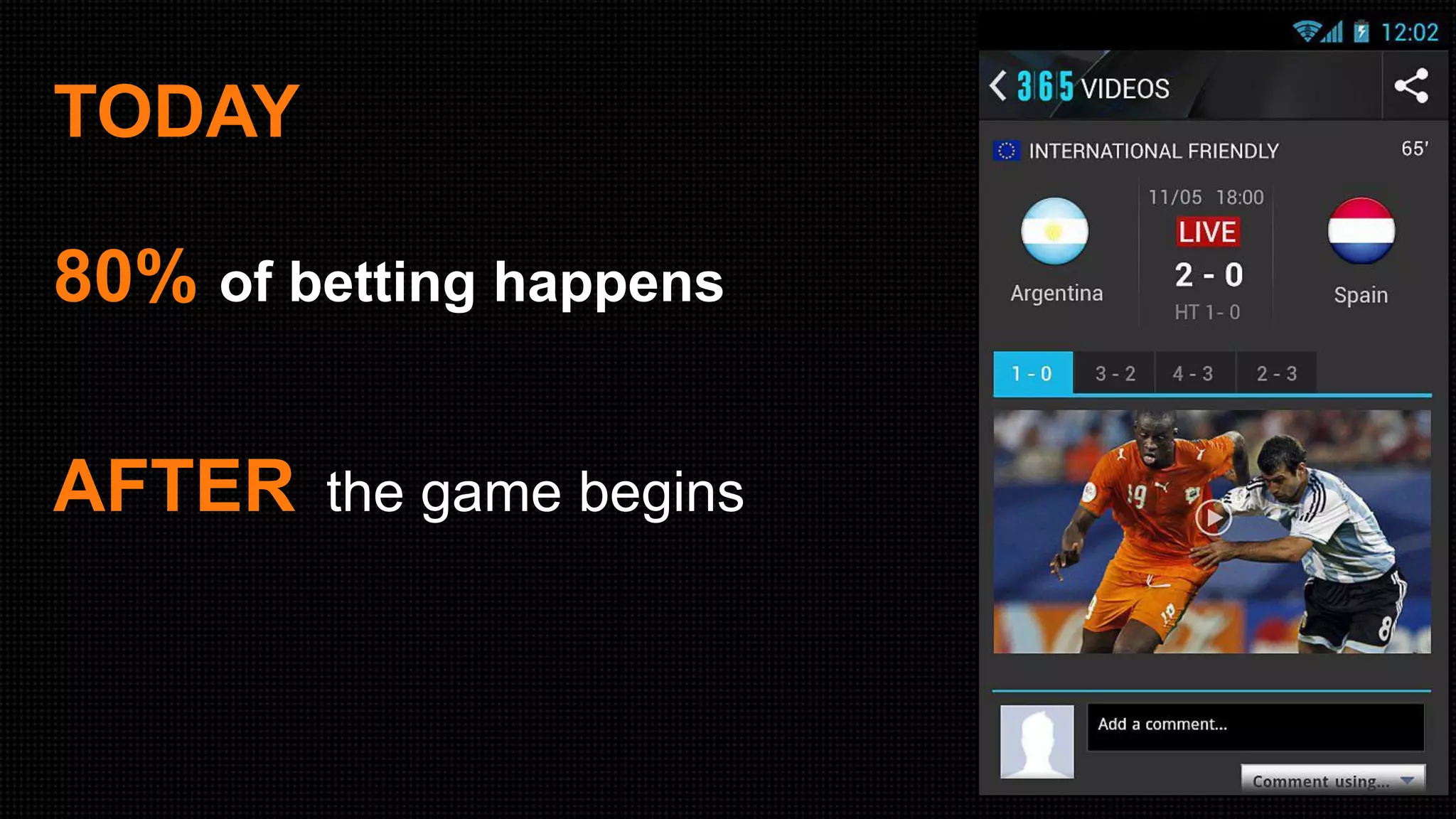 © Copyright 2000-2013 TIBCO Software Inc.
80% of betting happens
AFTER the game begins
TODAY
 