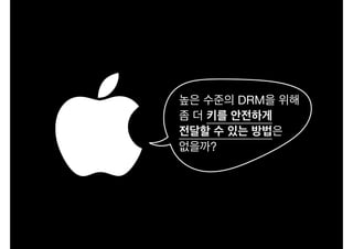 DRM 



?
 