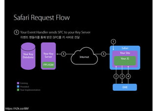 SPC
https://h2k.co/8M
 