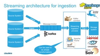 Streaming architecture patterns | PDF