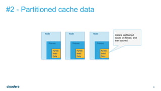 Streaming architecture patterns | PDF