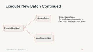 Streaming Architecture Walkthrough.pdf