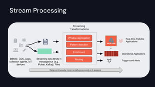 Streaming Automation Streaming Architecture Walkthrough.pdf